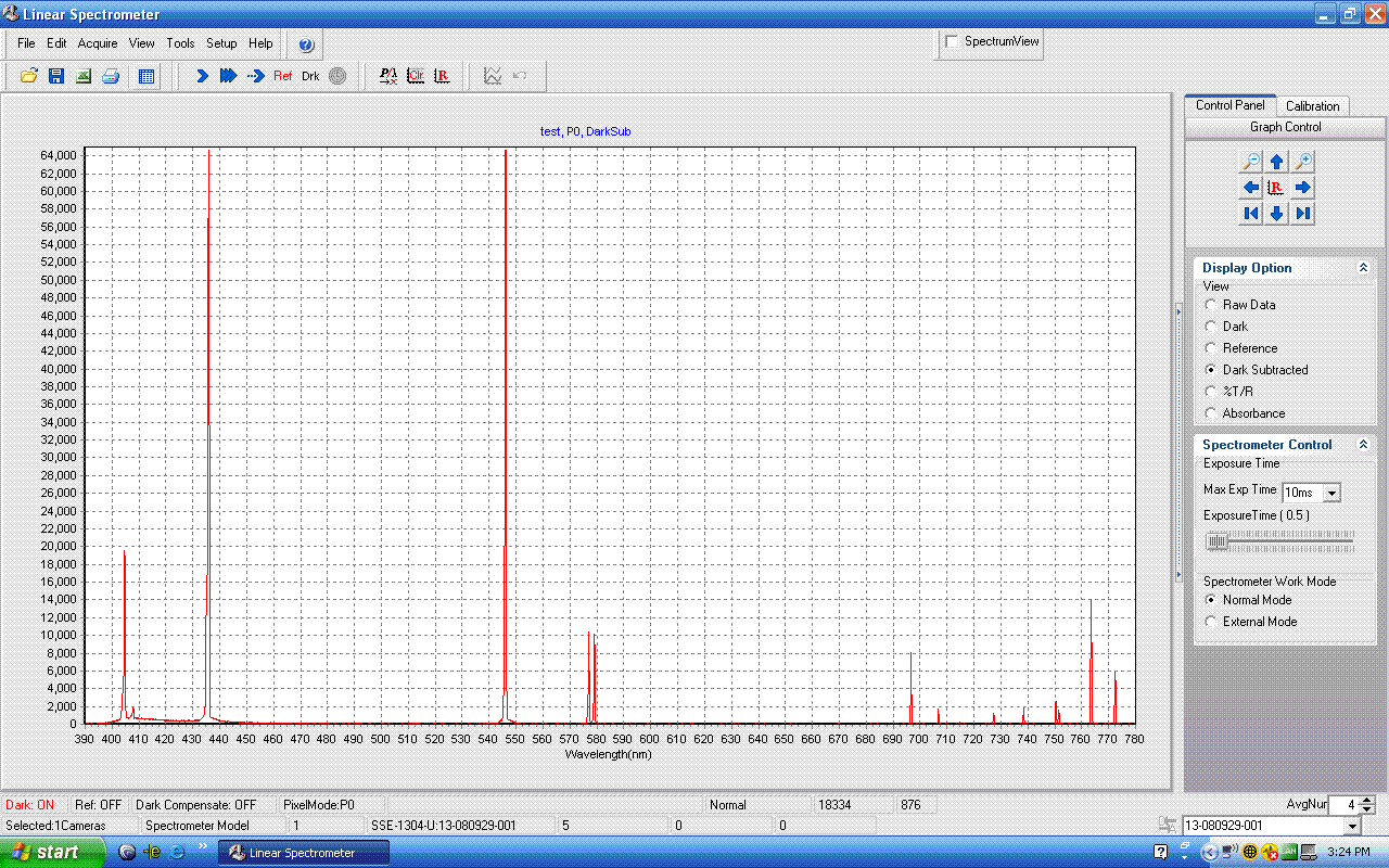 HighResolution HighStability CCD Spectrometers (UV, VIS and NIR